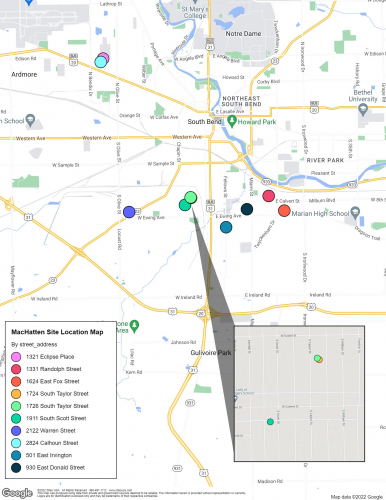 MacHatton Residential Portfolio