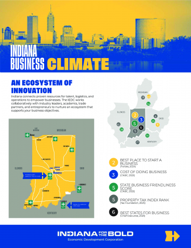 Agricultural Or Processing Plant For Sale