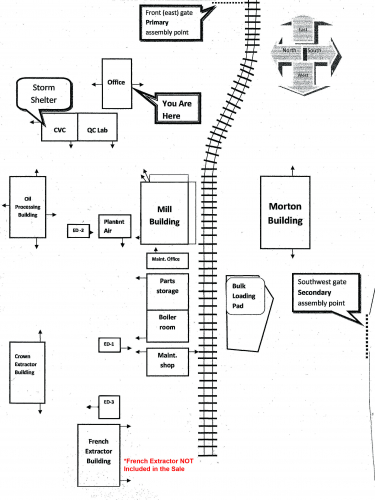 Agricultural Or Processing Plant For Sale